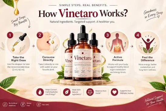 Vinetaro supplement